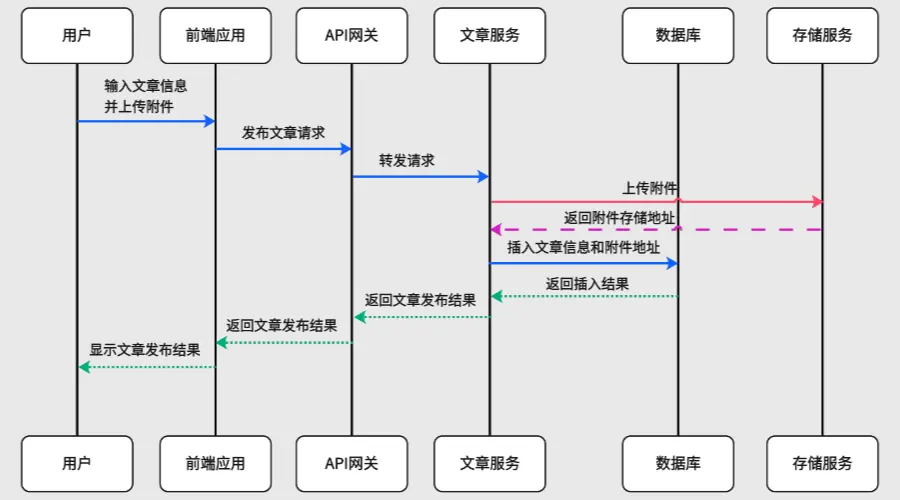 67f109620cfca.webp